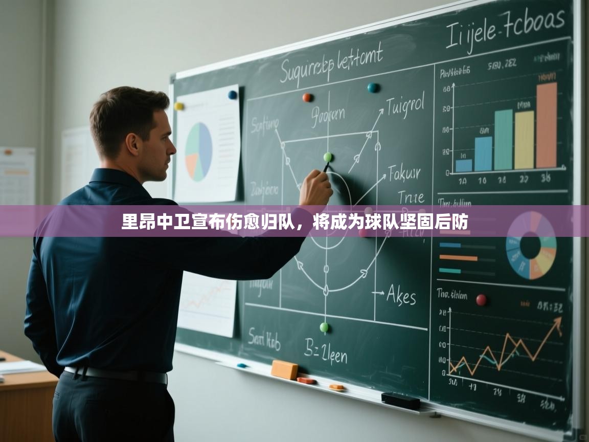 里昂中卫宣布伤愈归队,将成为球队坚固后防 第1张