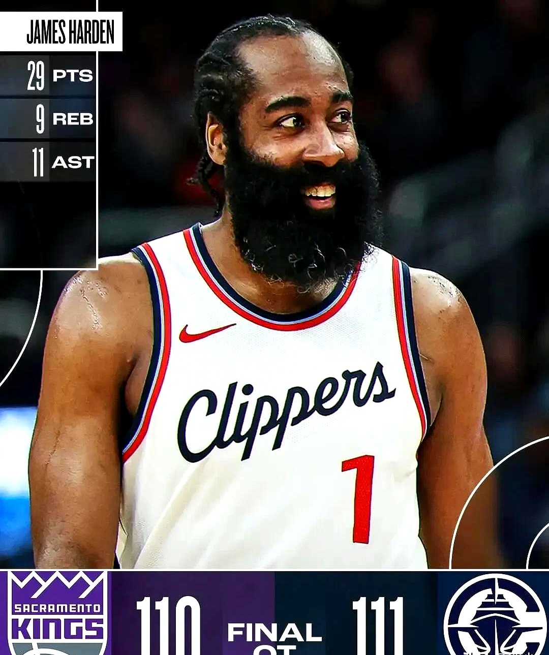 包含火箭不敌黄蜂,哈登个人表现火热却难改败局的词条 包含火箭不敌黄蜂,哈登个人表现火热却难改败局的词条