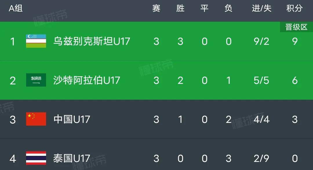 亚洲球队意图挑战强队霸主地位，备战准备周密的简单介绍