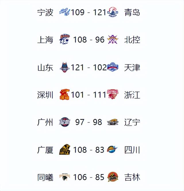 爱游戏中国官网-热门球队取得连胜，积分榜上稳居榜首