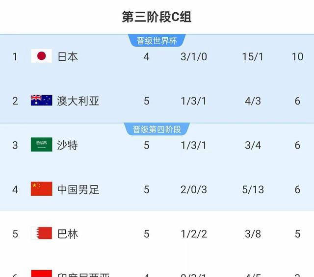 爱游戏官网-国际角逐中，中国队逆袭晋级