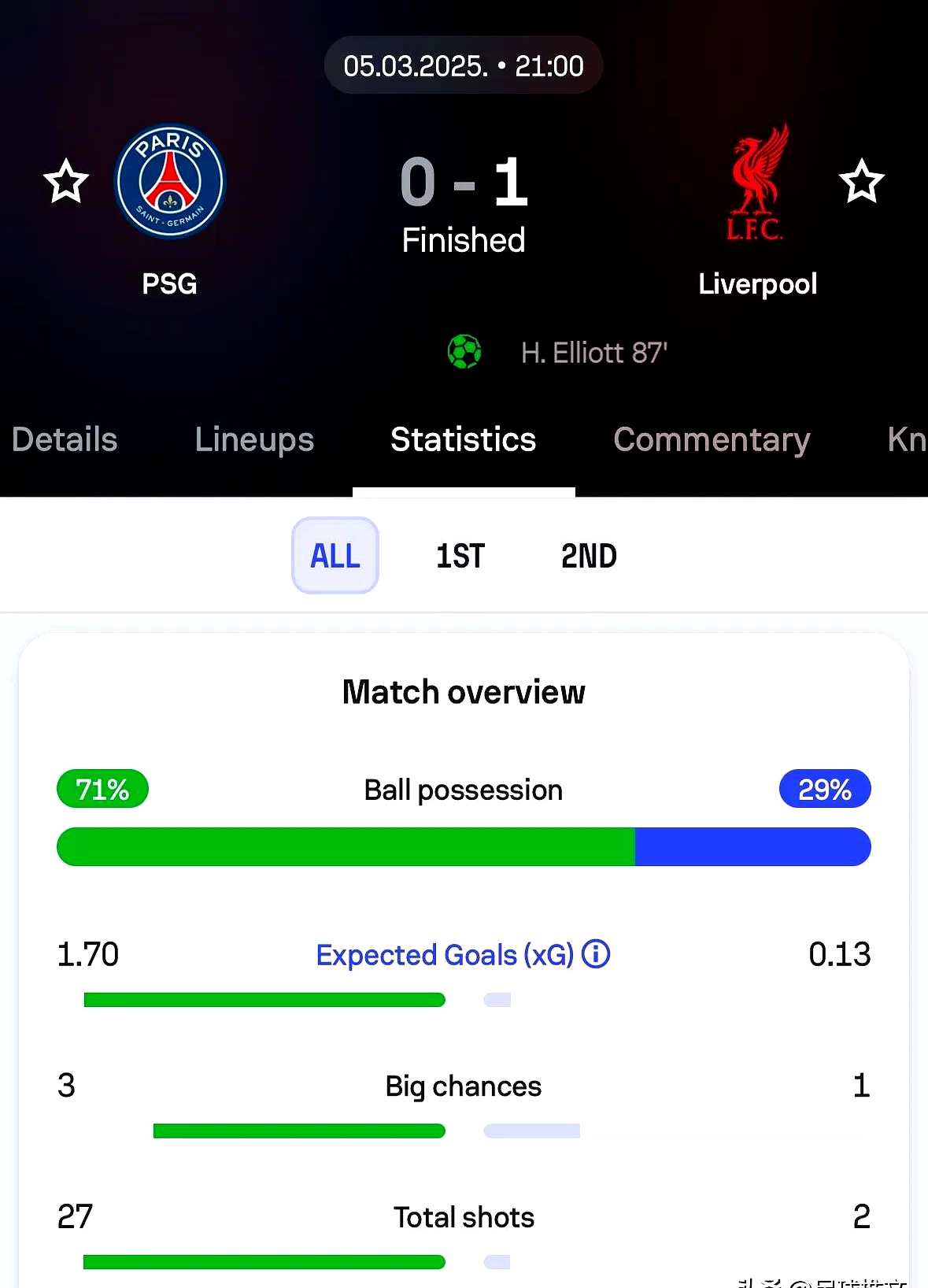 爱游戏官网-利物浦再胜波尔图，毅力掌握冠军关键的简单介绍