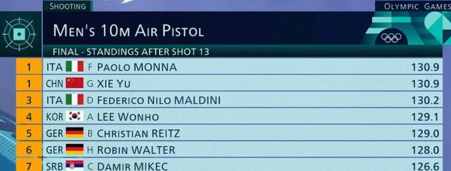 爱游戏网页版入口-意大利逆袭德国，继续保持不败战绩的简单介绍