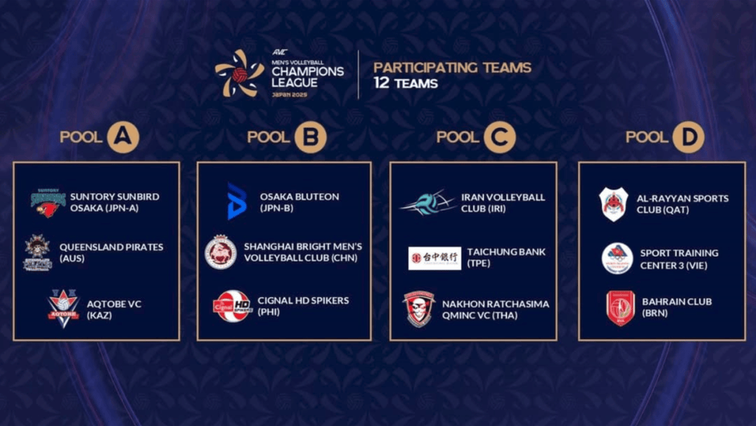 爱游戏网页版入口-包含顶尖球队争夺冠军宝座火爆进行中的词条