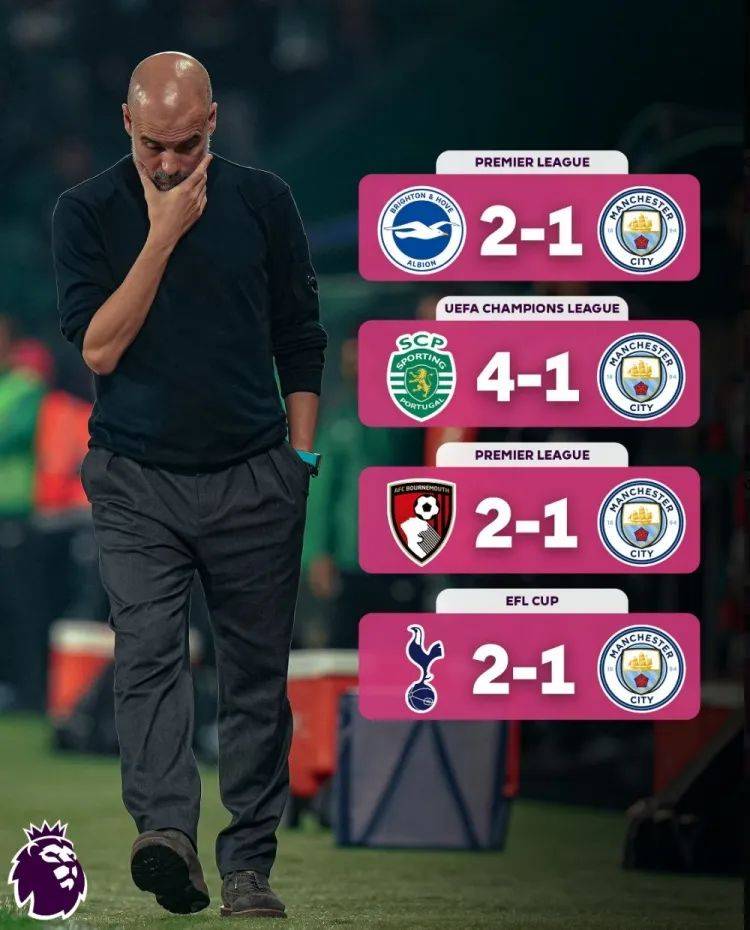 爱游戏亚洲官网-瓜迪奥拉疫情期间复苏，曼城全取三分实力再现的简单介绍