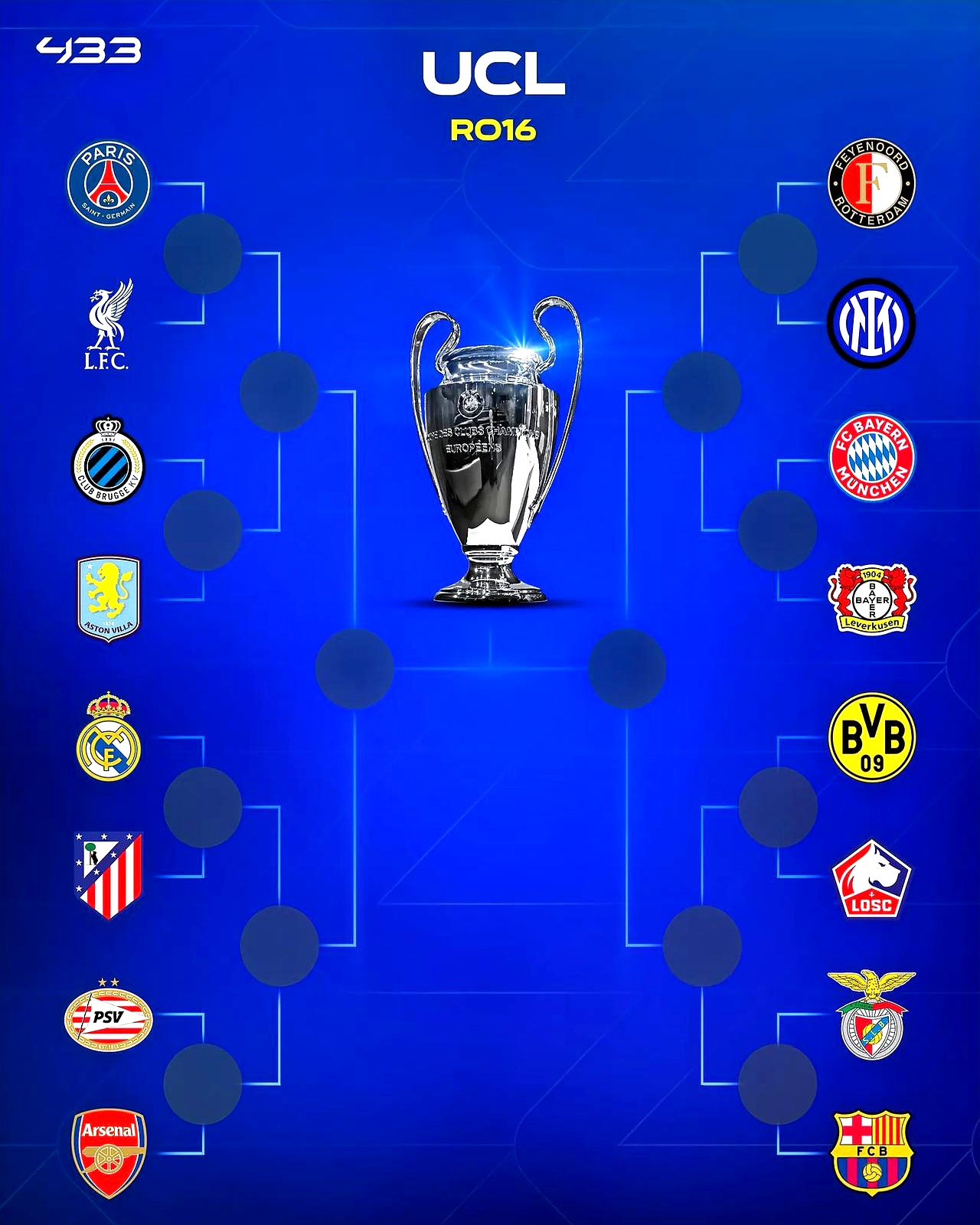 欧冠决赛将在历史名场馆重归于好