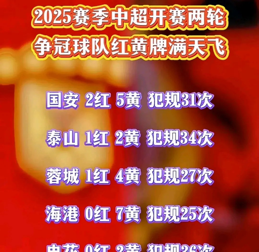 中超球队争夺联赛冠军，竞争激烈！